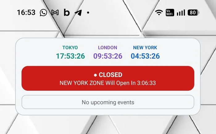 PivotX Lite home screen widget showing Tokyo, London and New York session clocks